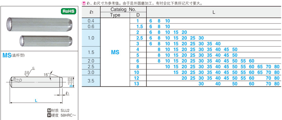 直桿型定位銷-型號MS 直桿型定位銷-型號MS